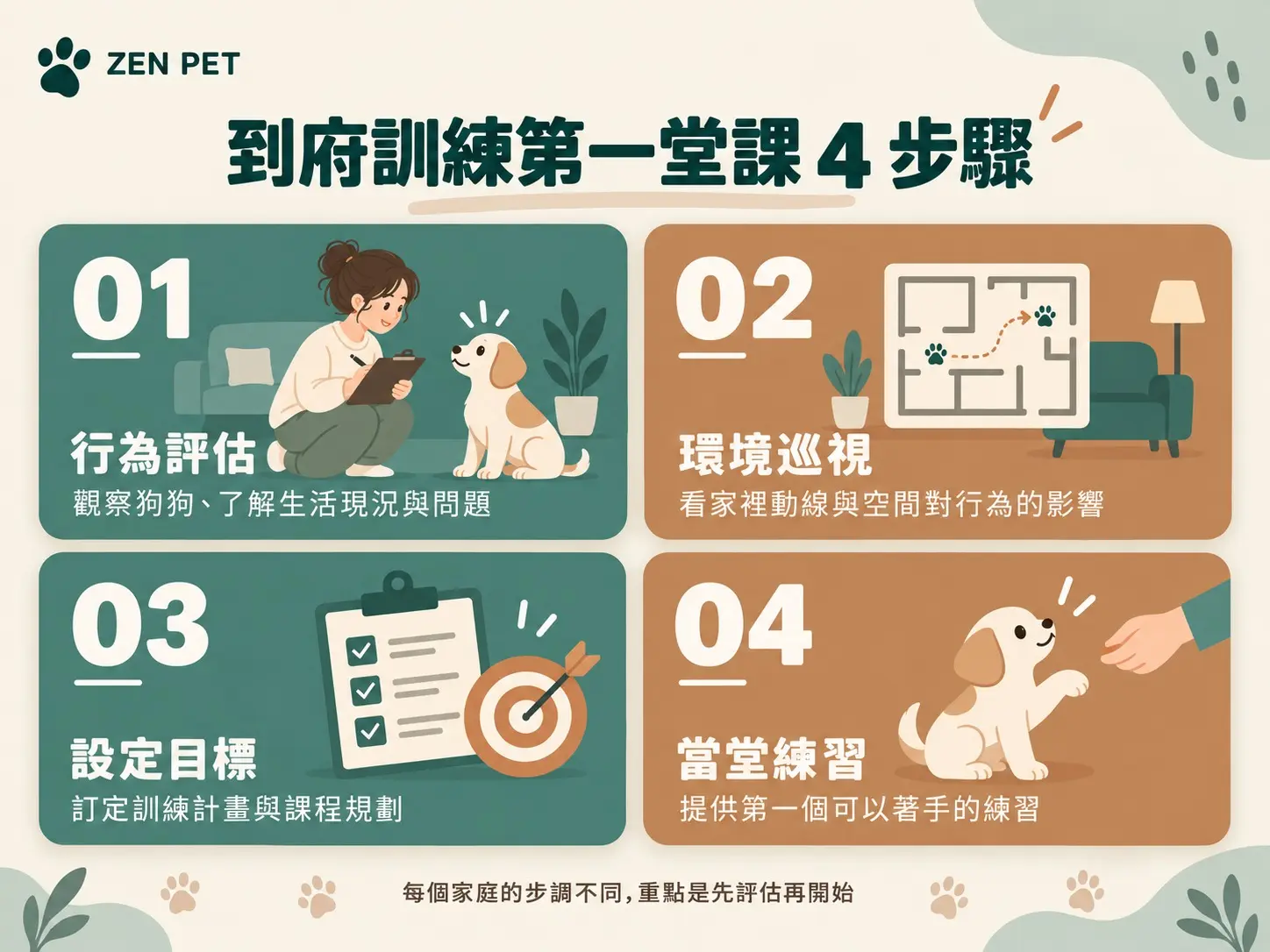 到府家教2