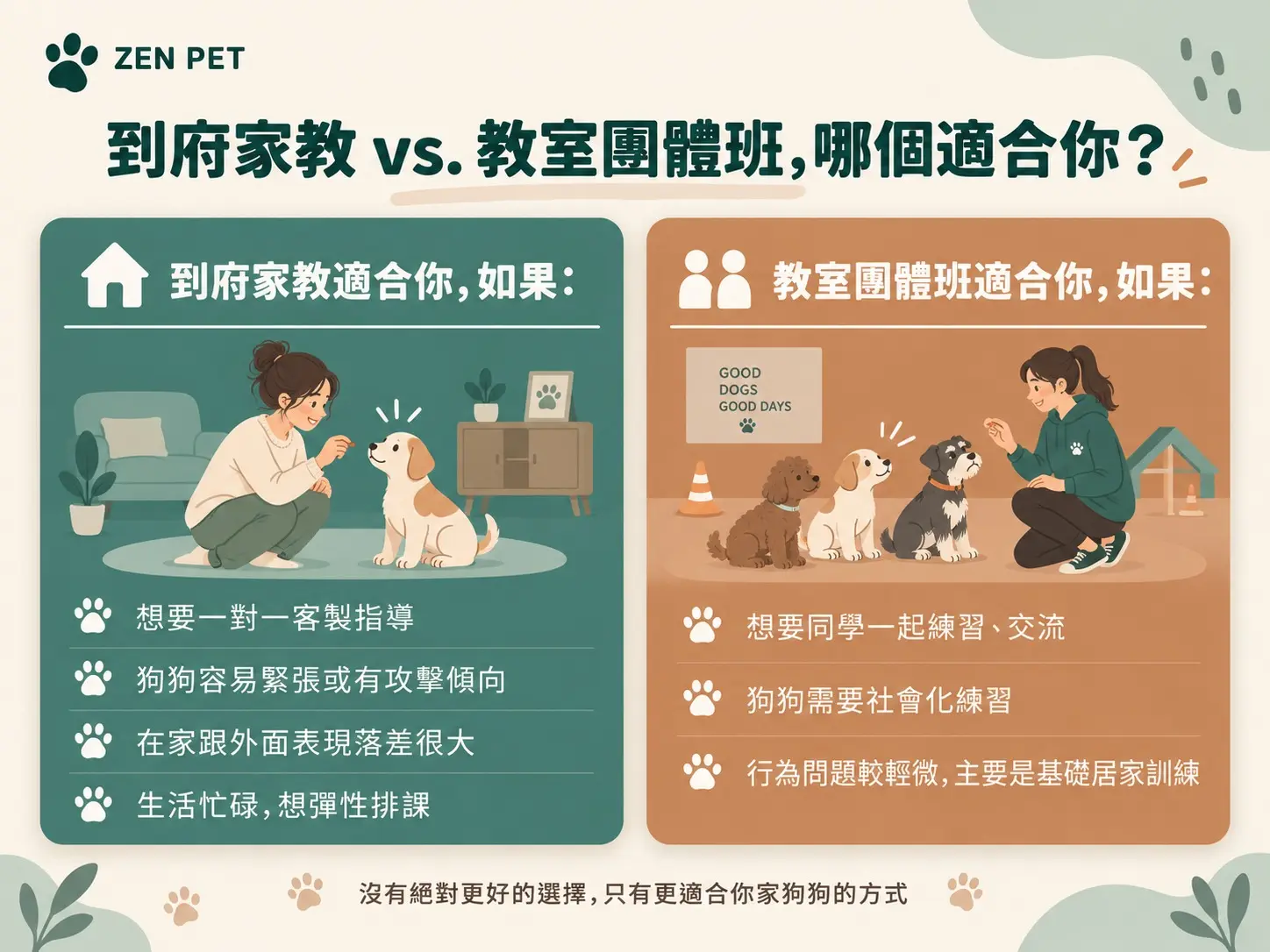 到府家教1
