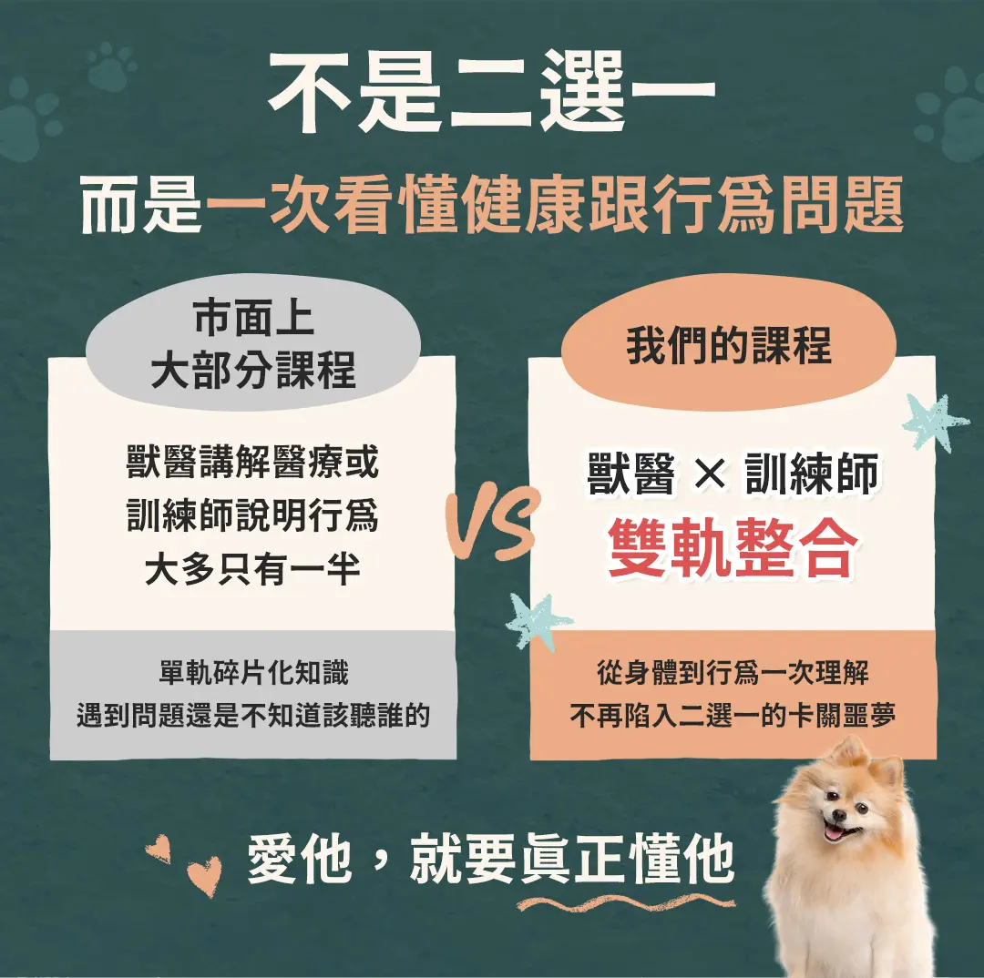如果狗狗會說話 課程頁面 05