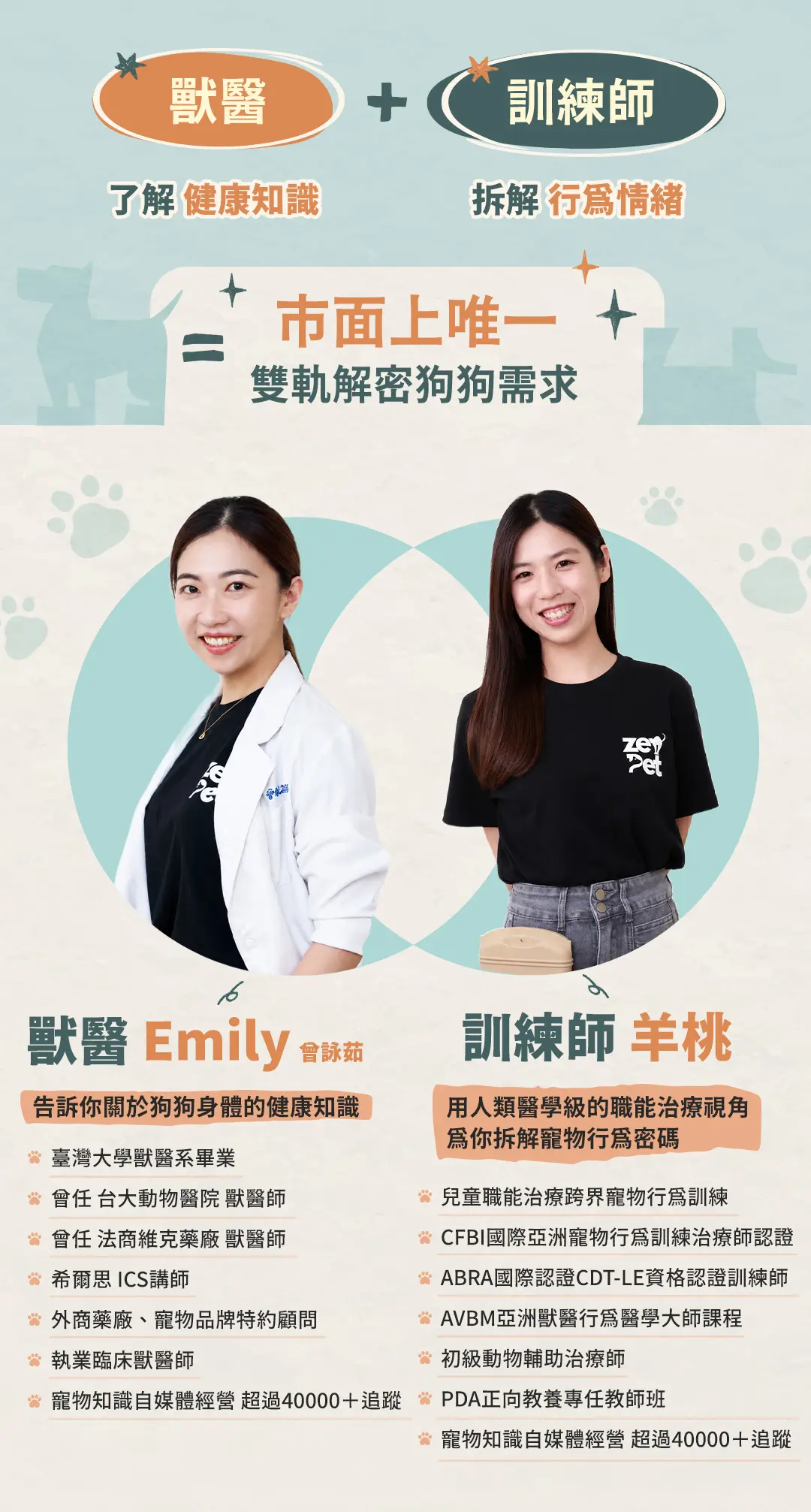 如果狗狗會說話 課程頁面 04