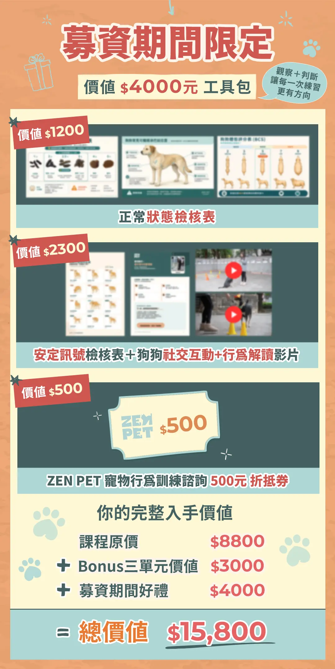 如果狗狗會說話 課程頁面 15 1