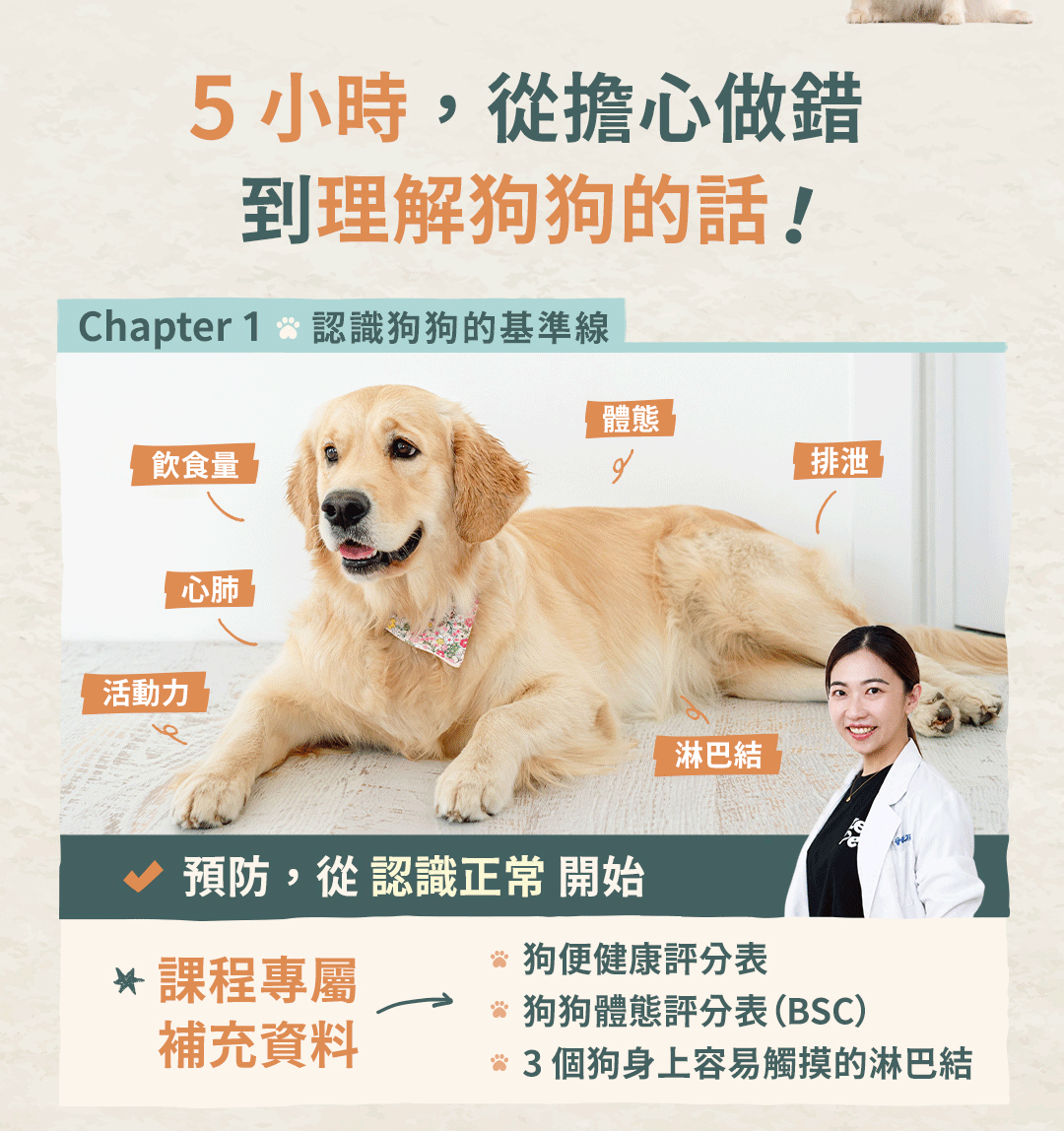 如果狗狗會說話 課程頁面 06 2
